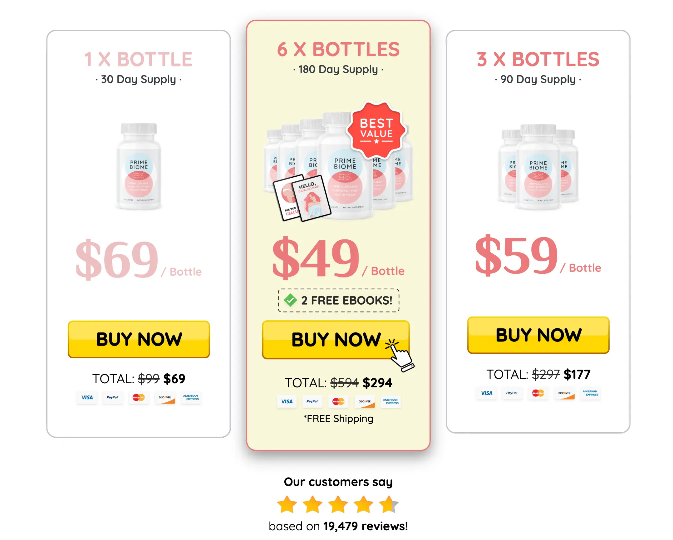 PrimeBiome Buy